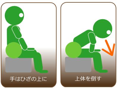 手はひでの上に http://backache.must-reading.info/main/sports2.html