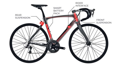 https://bikerumor.com/2019/04/11/pinarello-dogma-fs-drops-in-electronically-controlled-ultralight-full-suspension-road-bike/