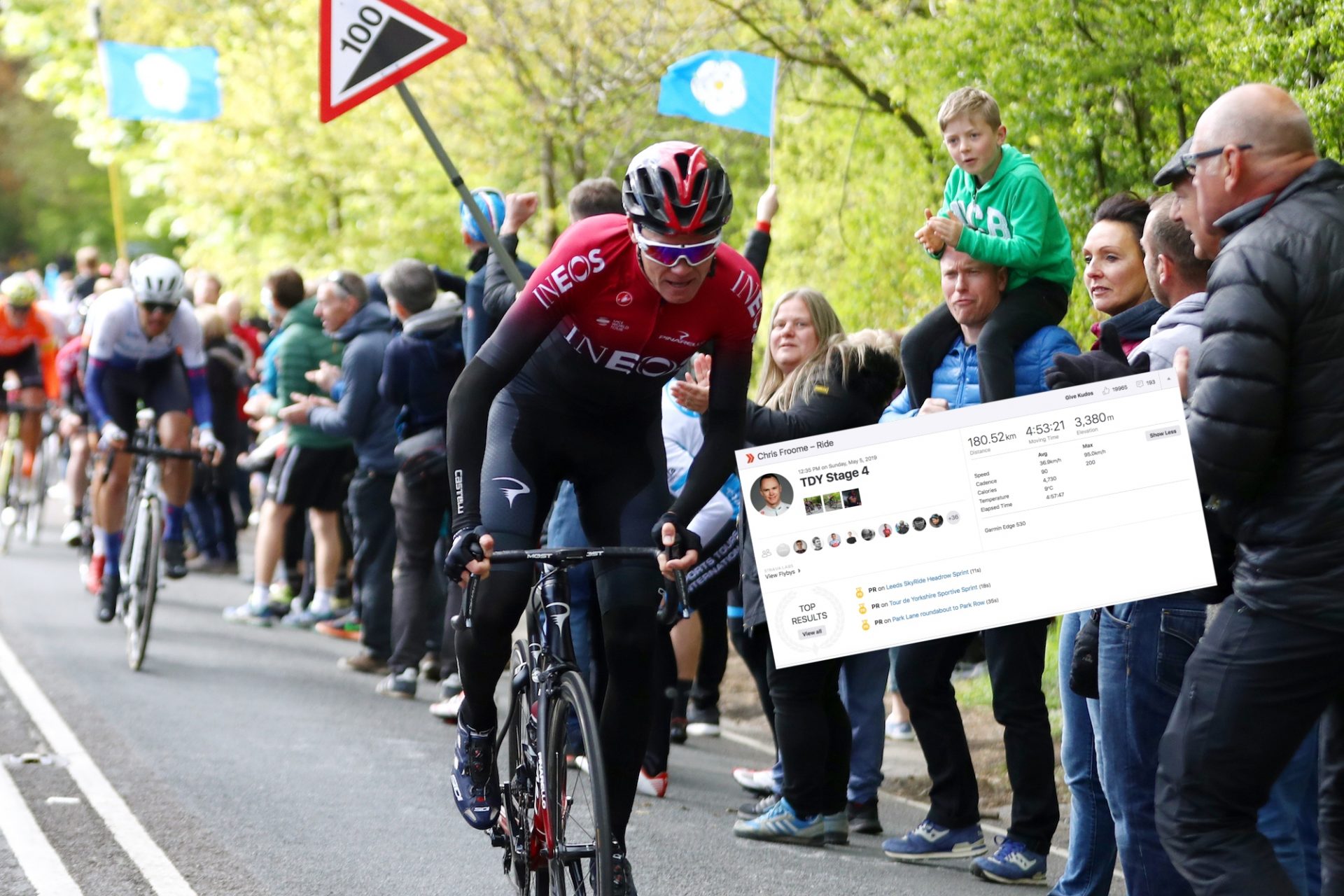 https://www.cyclingweekly.com/news/racing/chris-froome-shares-strava-stats-tough-final-tour-de-yorkshire-stage-422613