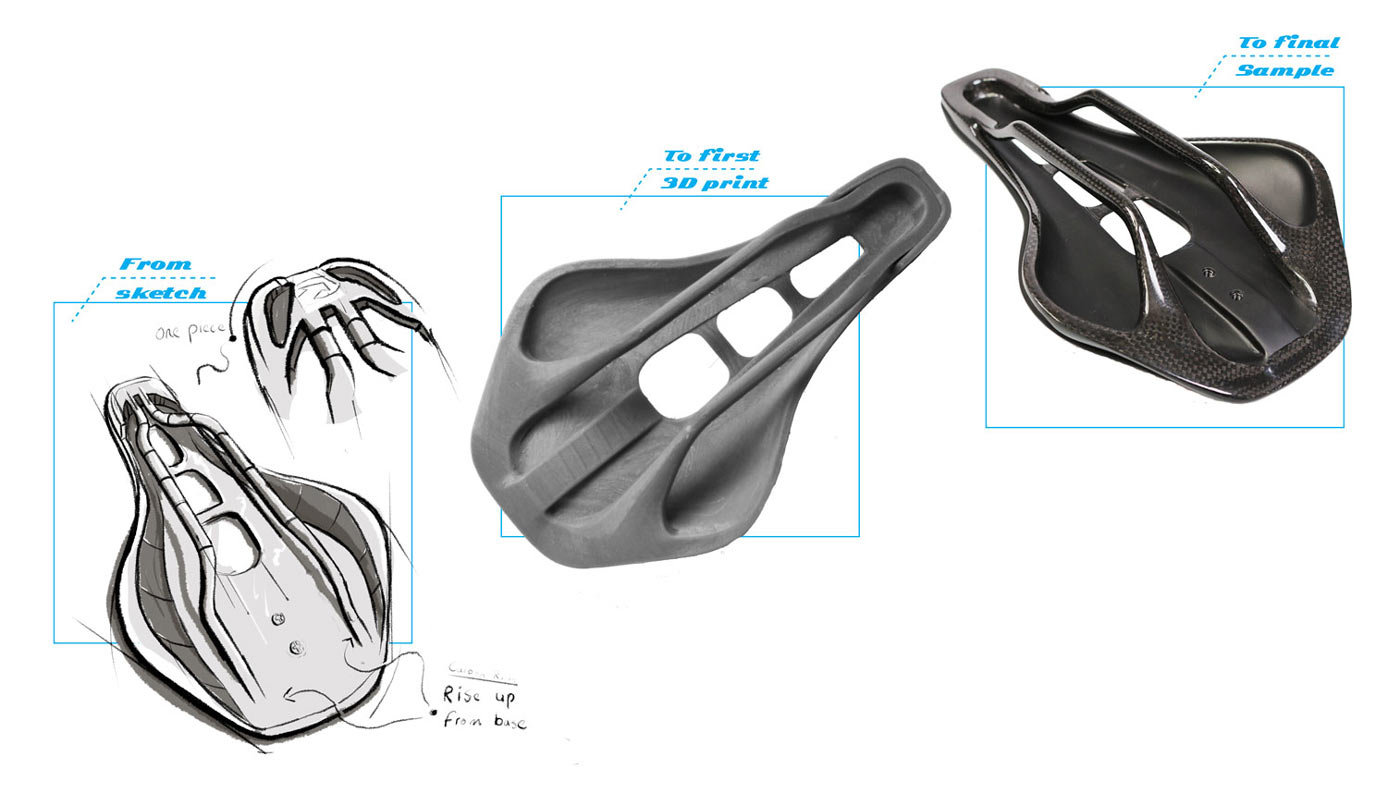 https://bikerumor.com/2019/07/04/shimano-pro-stealth-superlight-saddle-gets-one-piece-carbon-rail-shell-structure/