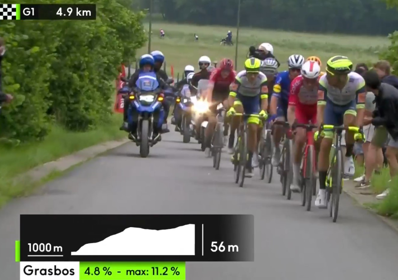 ドワルス・ドール・ヘット・ハーヘラントのワンデーレースを制したのは誰か? ロードバイクはやめられない