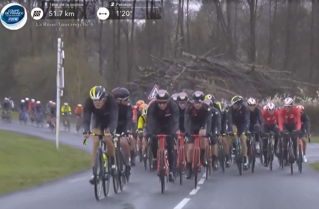 2023 ラ・ルー・トゥランジェル フランスのワンデーレースを制したスプリンターは? ロードバイクはやめられない
