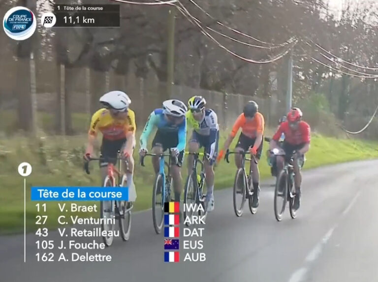 2024 ラ・ルー・トゥランジェル レースは一時中断! ロードバイクはやめられない