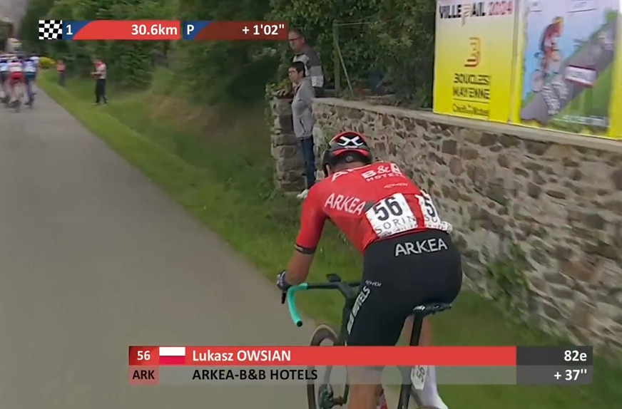 2024 ブックル・ドゥ・ラ・マイエンヌ第2ステージ アップダウンの周回を制覇したのは? ロードバイクはやめられない